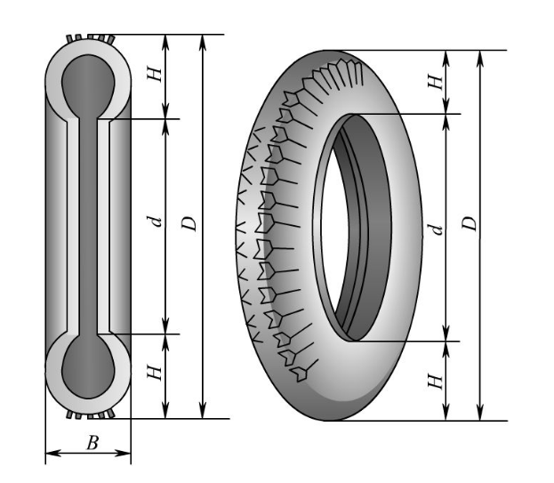 Gomme 1 del runflat dell'inserzione della gomma di alta qualità 18inch 20inch Runflat